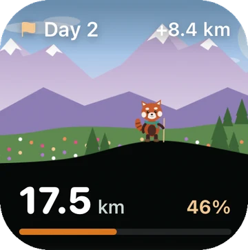 Small home screen widget: 17.5 km, 46 percent.